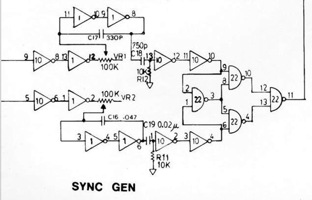 Sync generator