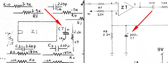 Diagrams with conflicting information