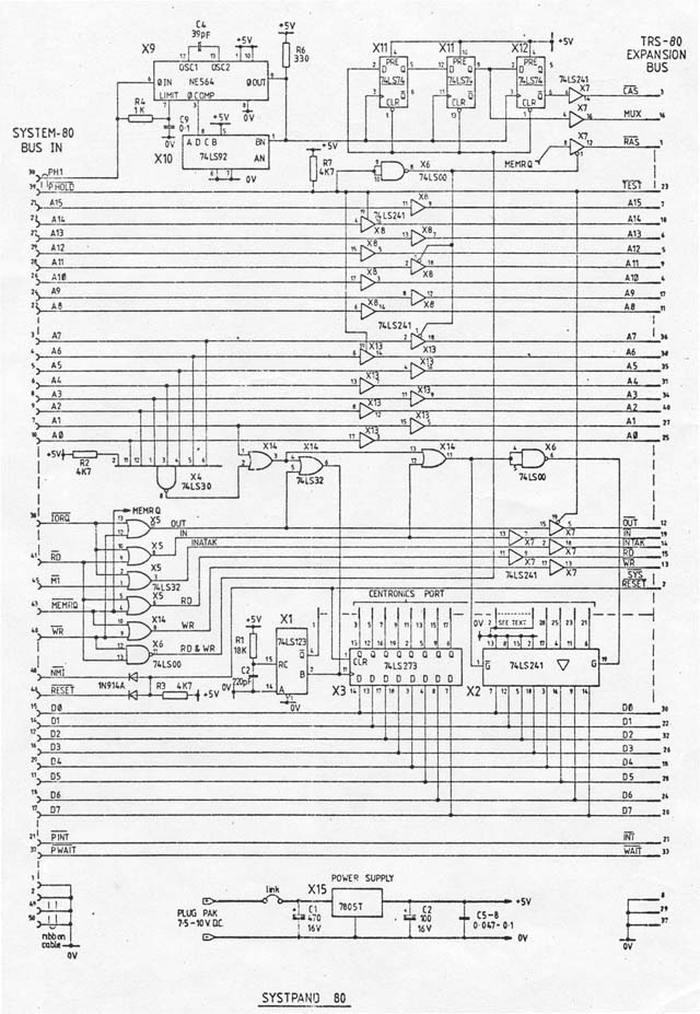 Syspan Manual Page 2