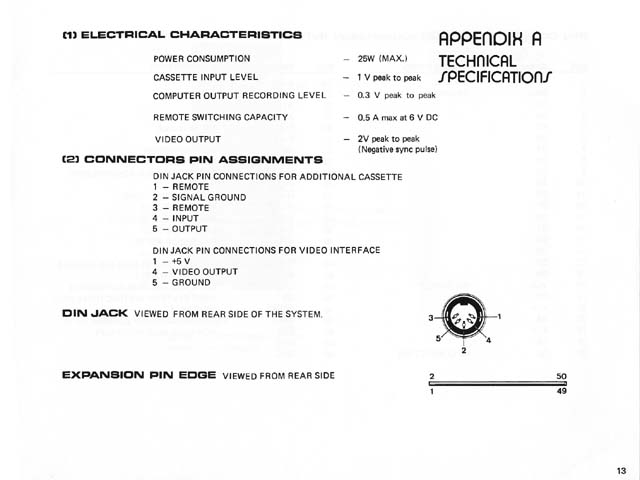 User Manual Page 13