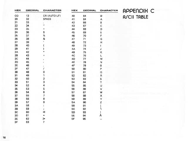 User Manual Page 16